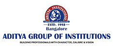 Aditya Group of Institutions